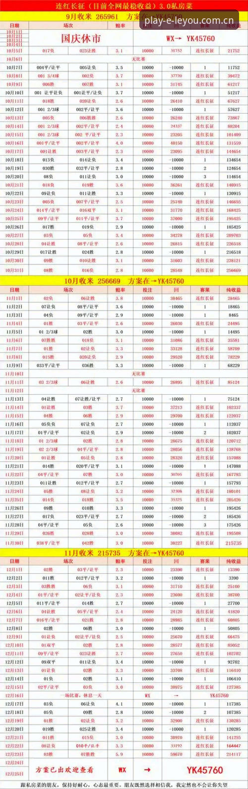 乐游体育实时比分 vs 传统比分网站：新手该选哪个？全面对比与操作指南