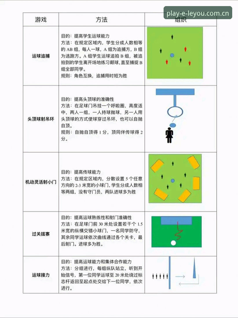 掌握乐游体育电脑版的5个关键技巧，提升观赛与投注效率