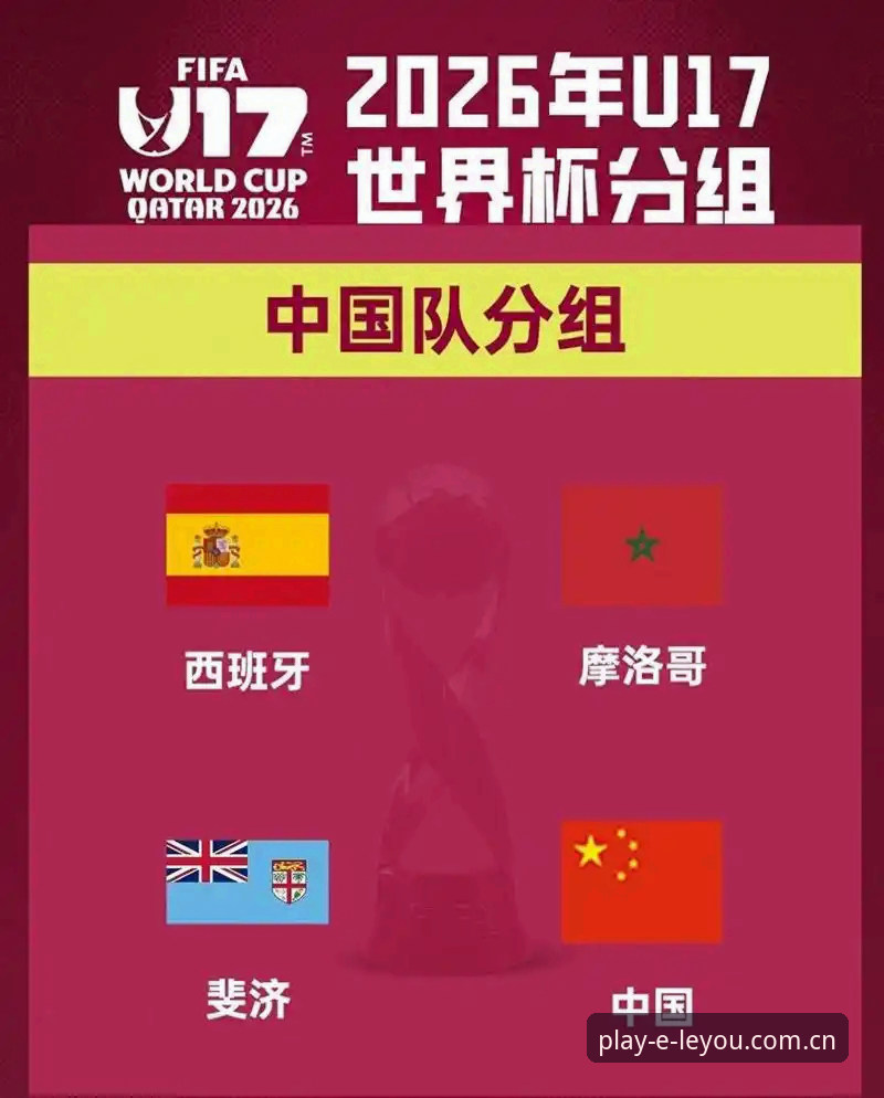 U17世界杯抽签结果详解：中国男女足分组形势与赛事看点